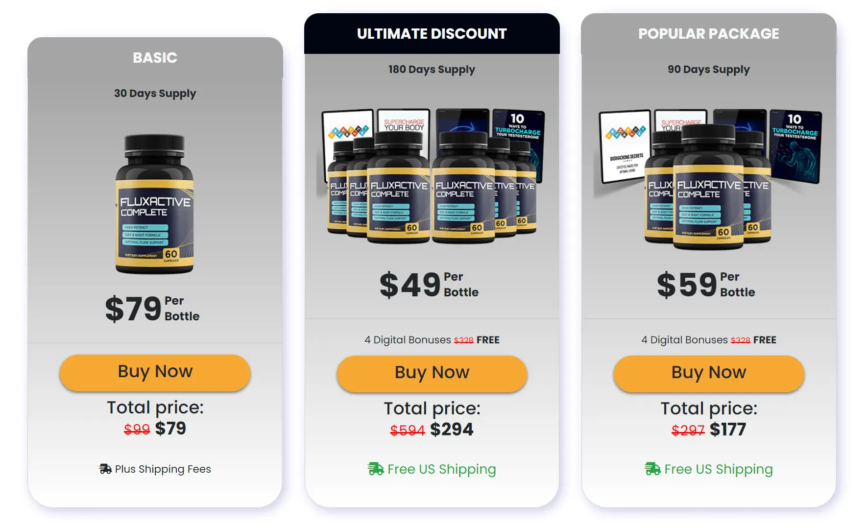 Fluxactive Complete Pricing